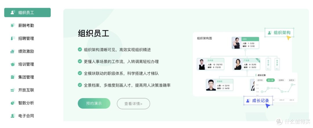 红海云vs金蝶:复杂组织选低代码HR平台,先看这6个维度再下结论