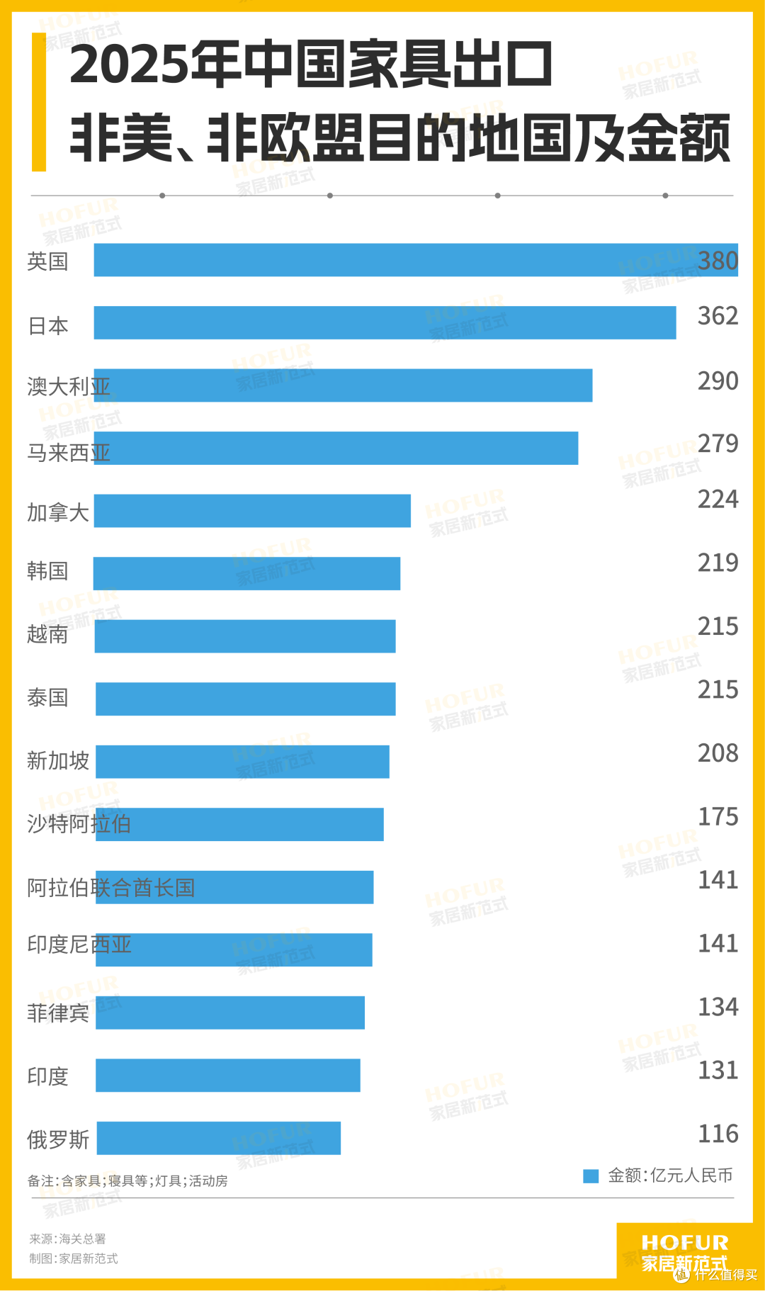 高效看展!外贸新牌桌上,中国家博会将解锁的那些出海新密码