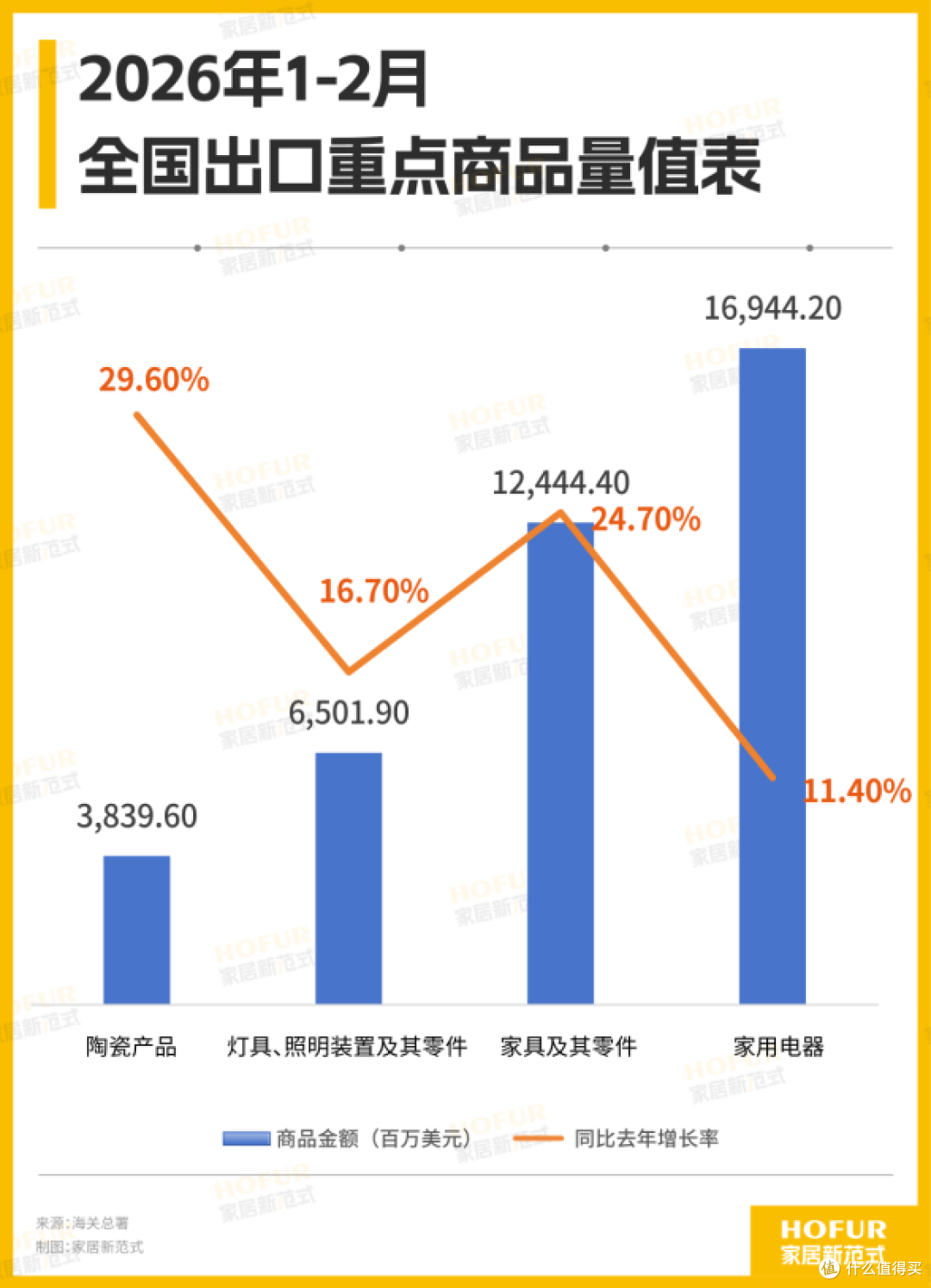 高效看展!外贸新牌桌上,中国家博会将解锁的那些出海新密码