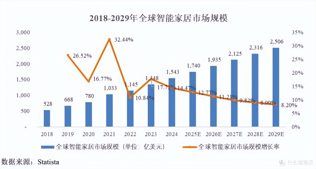 高效看展!外贸新牌桌上,中国家博会将解锁的那些出海新密码
