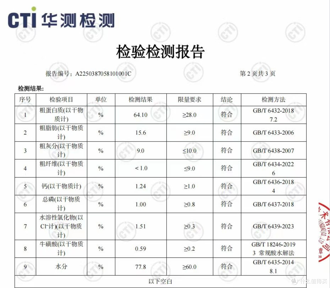 2026年最好的主食罐头是哪款?希喂白小罐为何一跃成热销款?