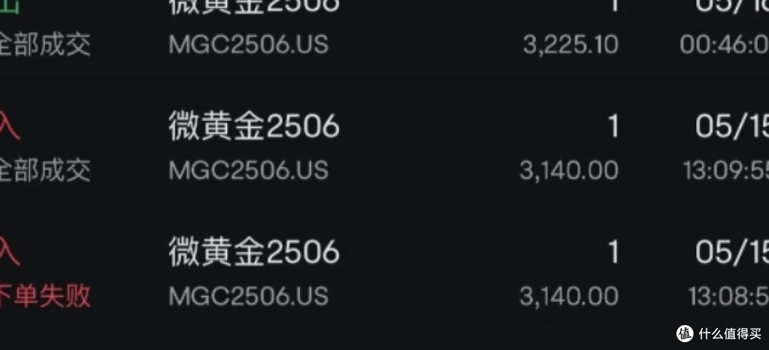 杠杆交易下的黄金期货挑战