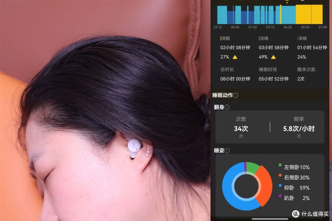 拯救被压力偷走的好睡眠:南卡Deep Sleep睡眠耳机 音乐+AI分析