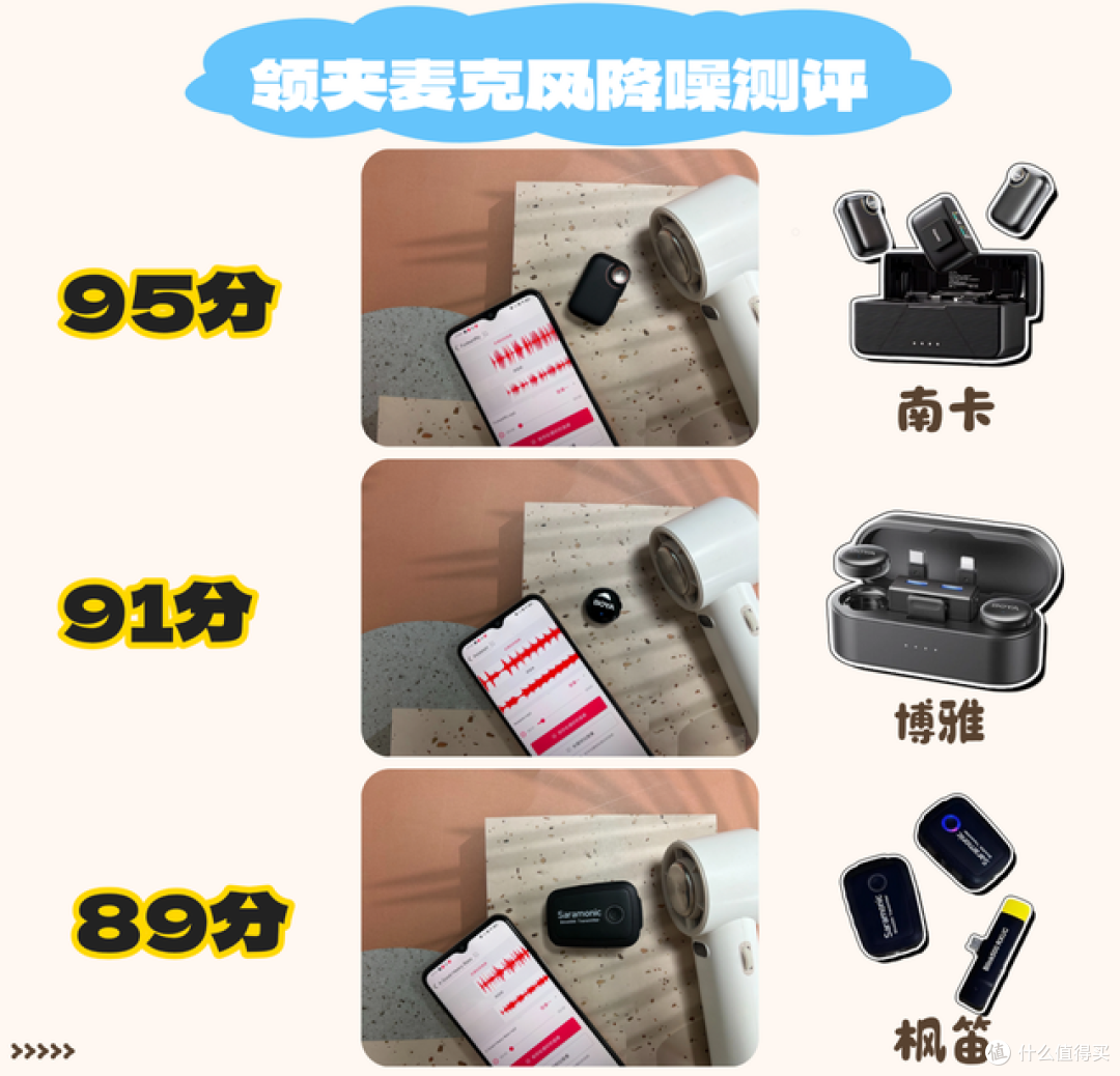 枫笛领夹麦克风好用吗?枫笛、南卡、博雅领夹麦测评对比谁最靠谱