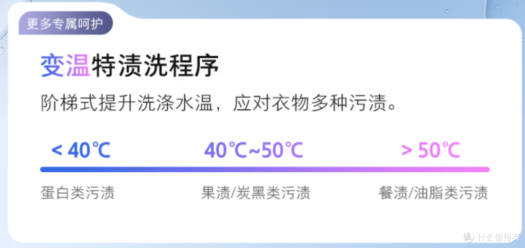 小体积,大解放:一个普通用户眼中的石头 M1S Ultra一体机体验记