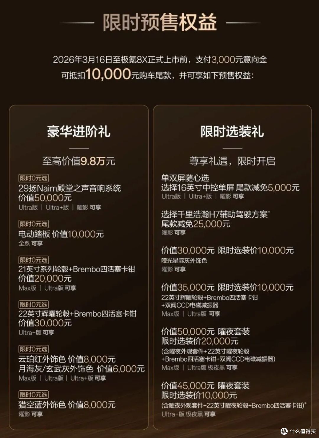 价格香不香?极氪8X预售37.68万元起,2.0T插混,电机超1000千瓦