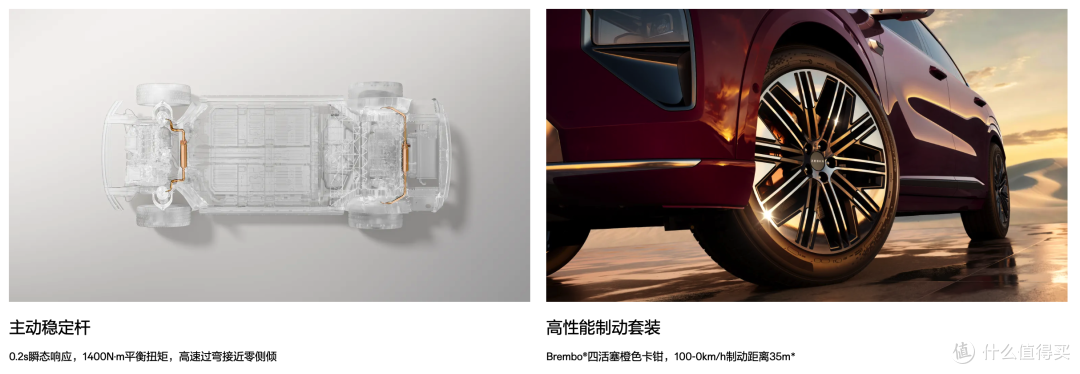 价格香不香?极氪8X预售37.68万元起,2.0T插混,电机超1000千瓦