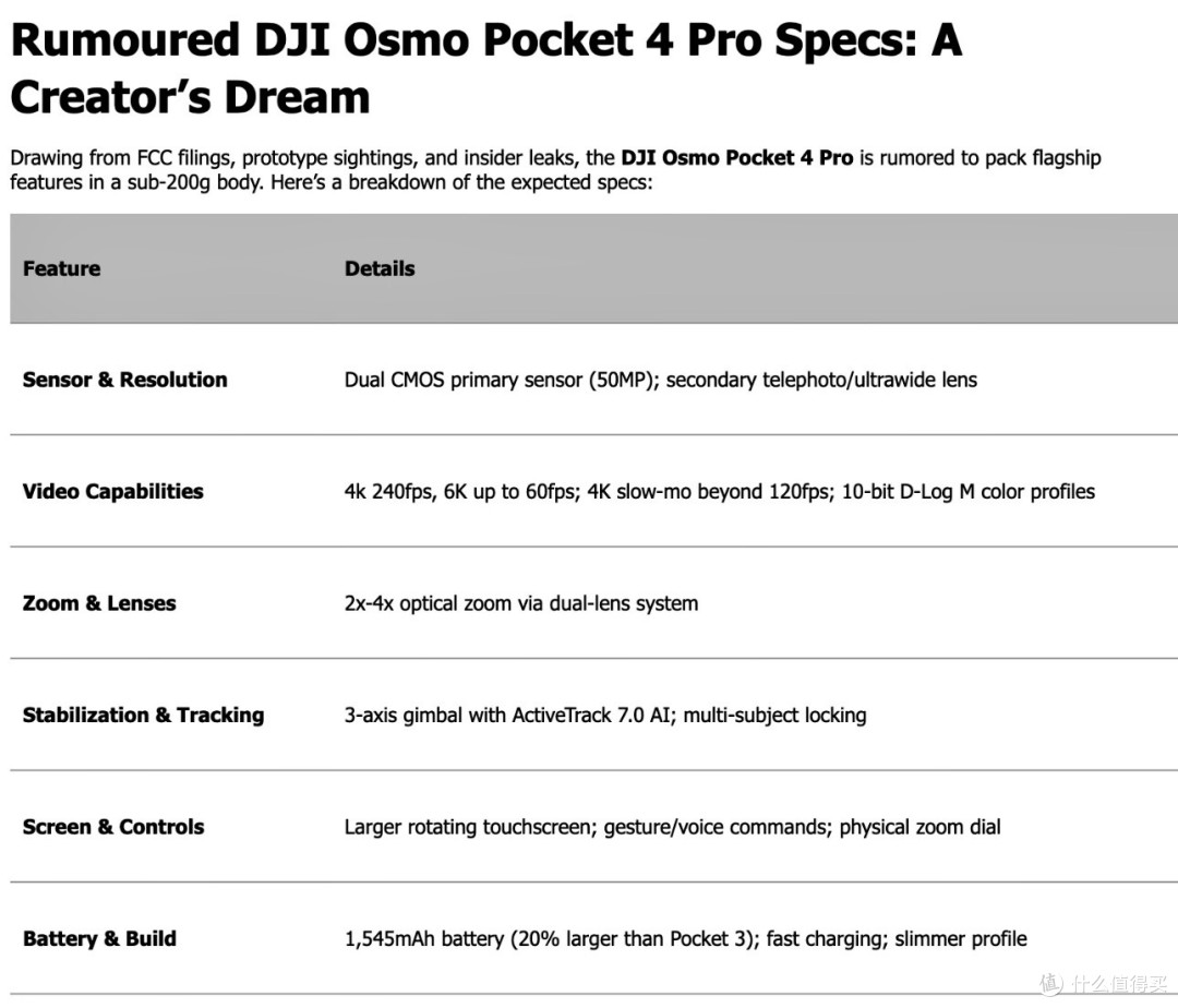 大疆DJI Pocket4 Pro坐实：双摄加持，手持Vlog市场再掀风云