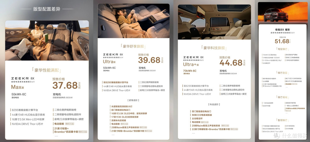 2.96秒破百!37万起的极氪8X,让百万级性能与续航焦虑成为历史?