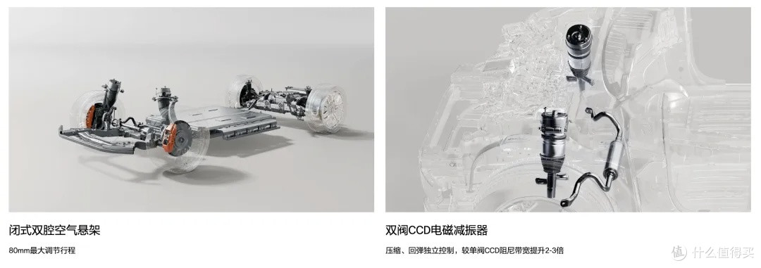 2.96秒破百!37万起的极氪8X,让百万级性能与续航焦虑成为历史?