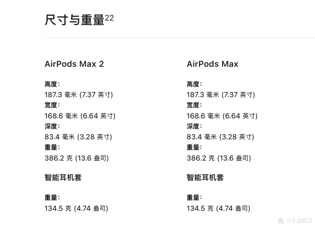 想起来了?苹果发布 AirPods Max 2
