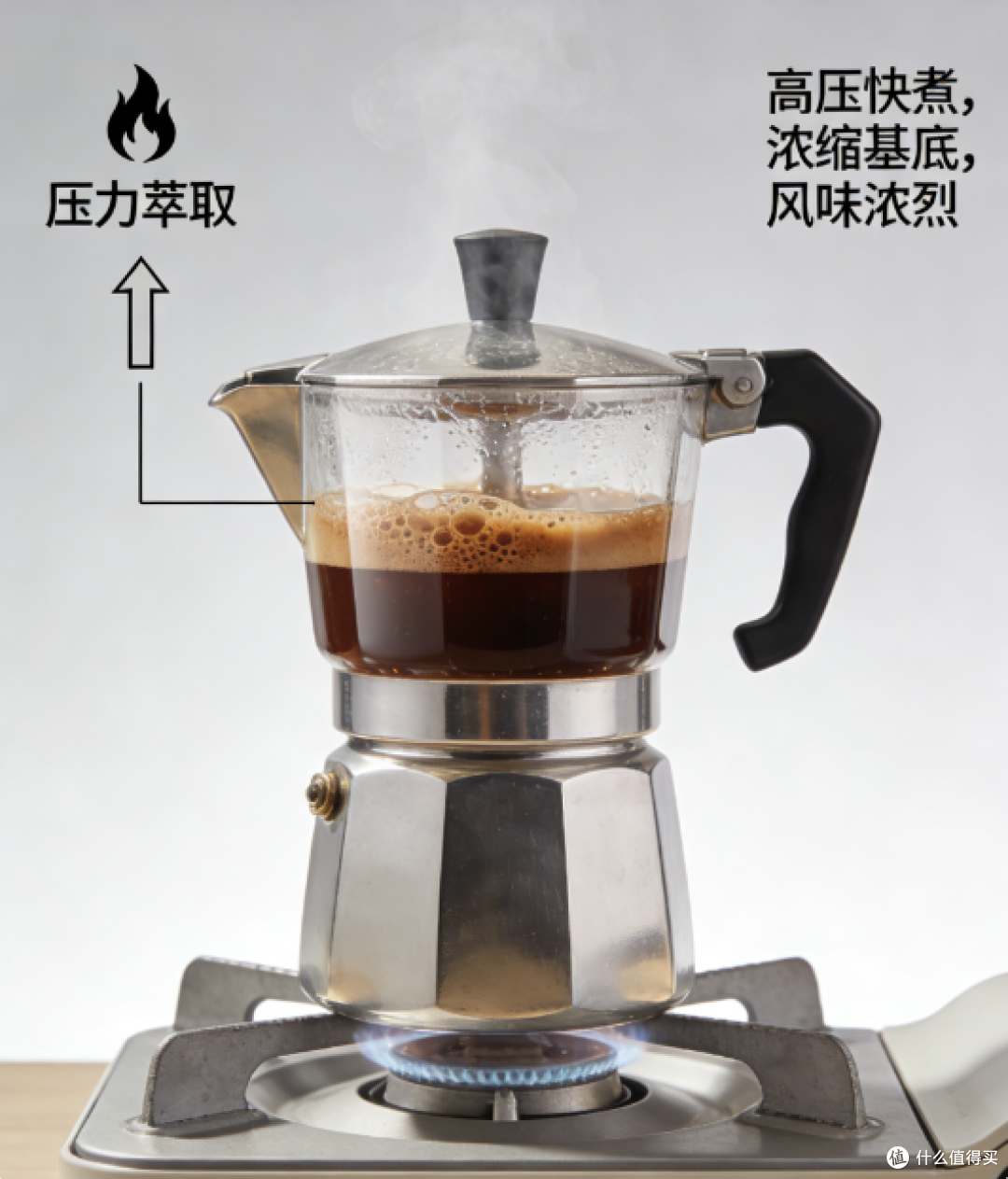 摩卡壶的浓烈法压壶的醇厚手冲壶的精致你的味蕾向往哪边?