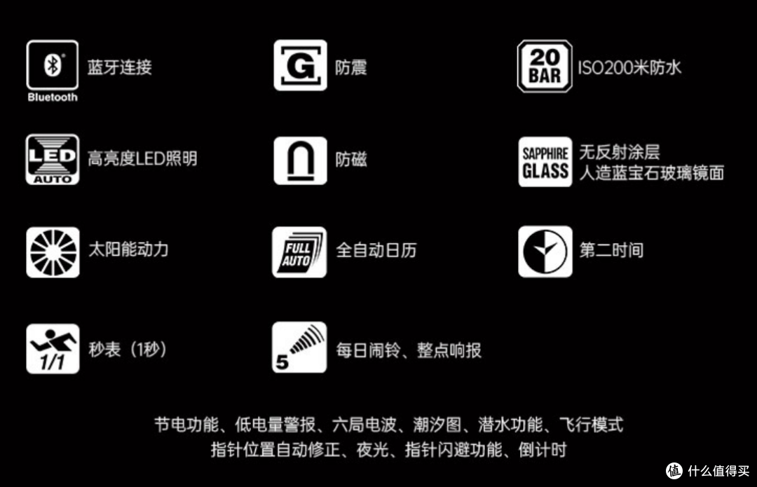 2026年仍然会卖断货的卡西欧,到底哪里好。