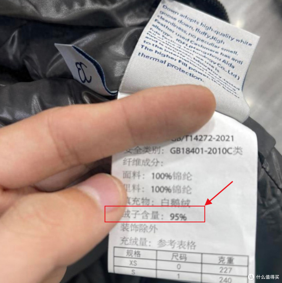 换了多件羽绒服才懂,买羽绒服别看品牌和价格,记住这5点就够了