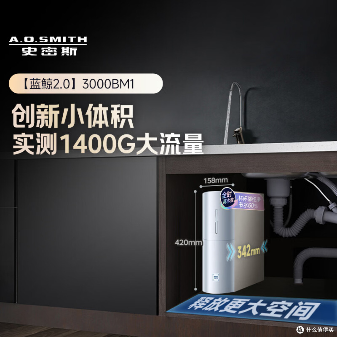安吉尔和史密斯净水器哪个牌子好?实测4款爆款,告别陈水与水垢