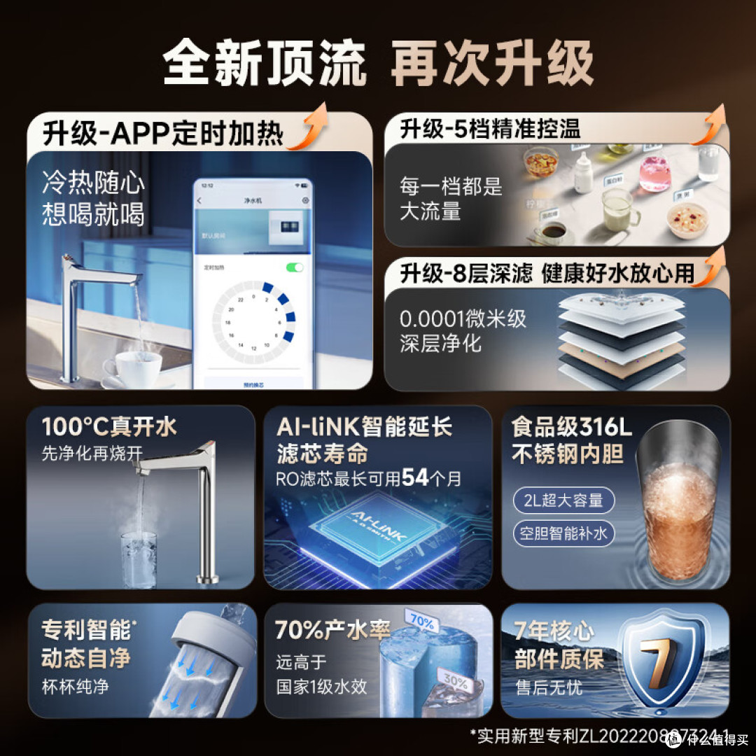 安吉尔和史密斯净水器哪个牌子好?实测4款爆款,告别陈水与水垢