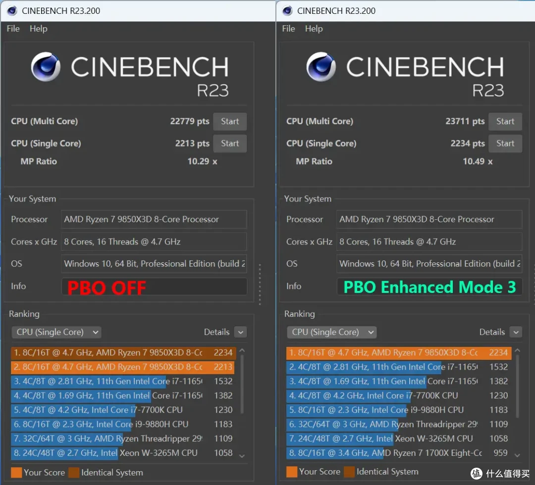 AMD9850X3D的好伙伴,微星MPG B850M EDGE TI MAX WIFI刀锋钛评测