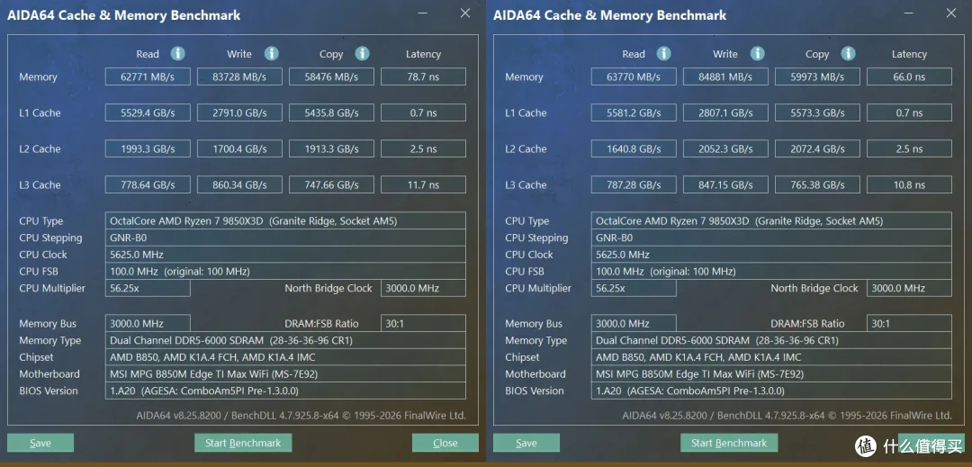 AMD9850X3D的好伙伴,微星MPG B850M EDGE TI MAX WIFI刀锋钛评测