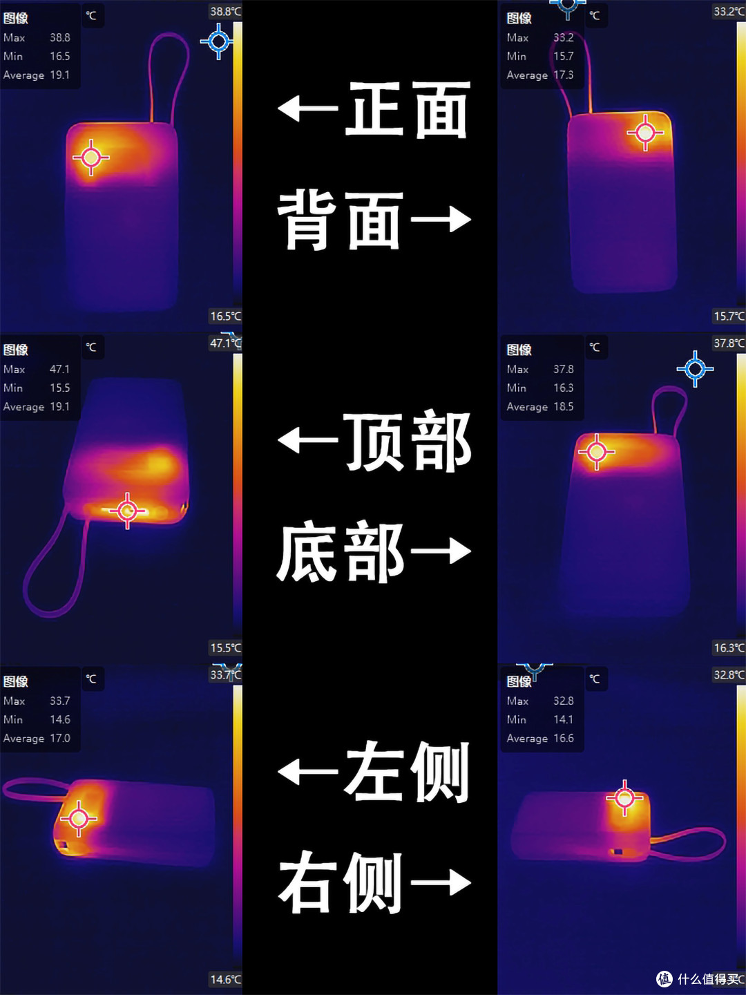 不到2.3张就能买到屏显大容量充电宝你敢信?羽博自带双线充电宝