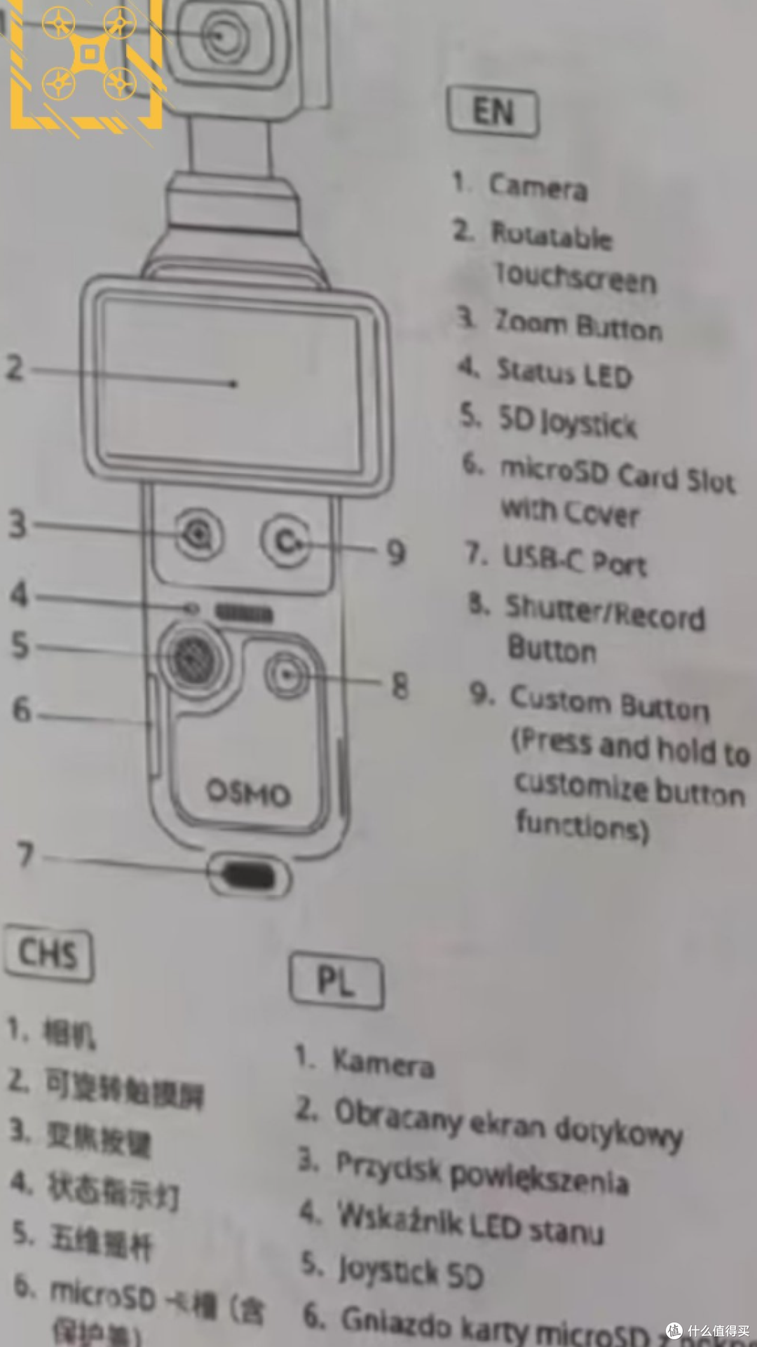 大疆Pocket 4 配置爆料 双版本?2X长焦