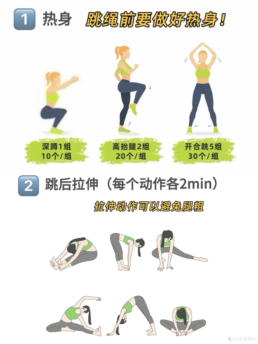 跳绳废膝盖？真相是90%的人都跳错了！3招解锁“无痛燃脂”