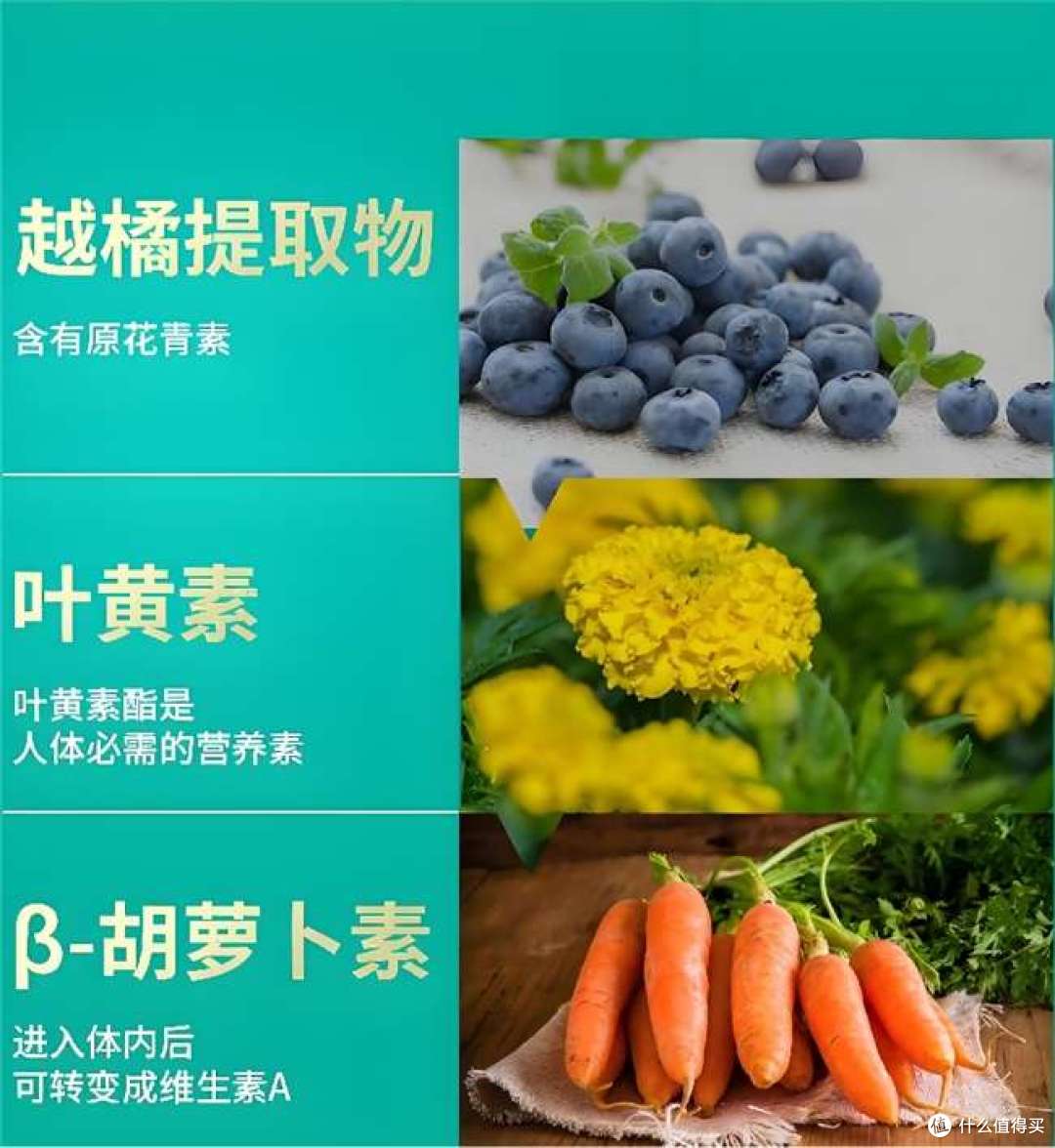 叶黄素优质款看这里？十大名牌叶黄素红榜，精选汇总