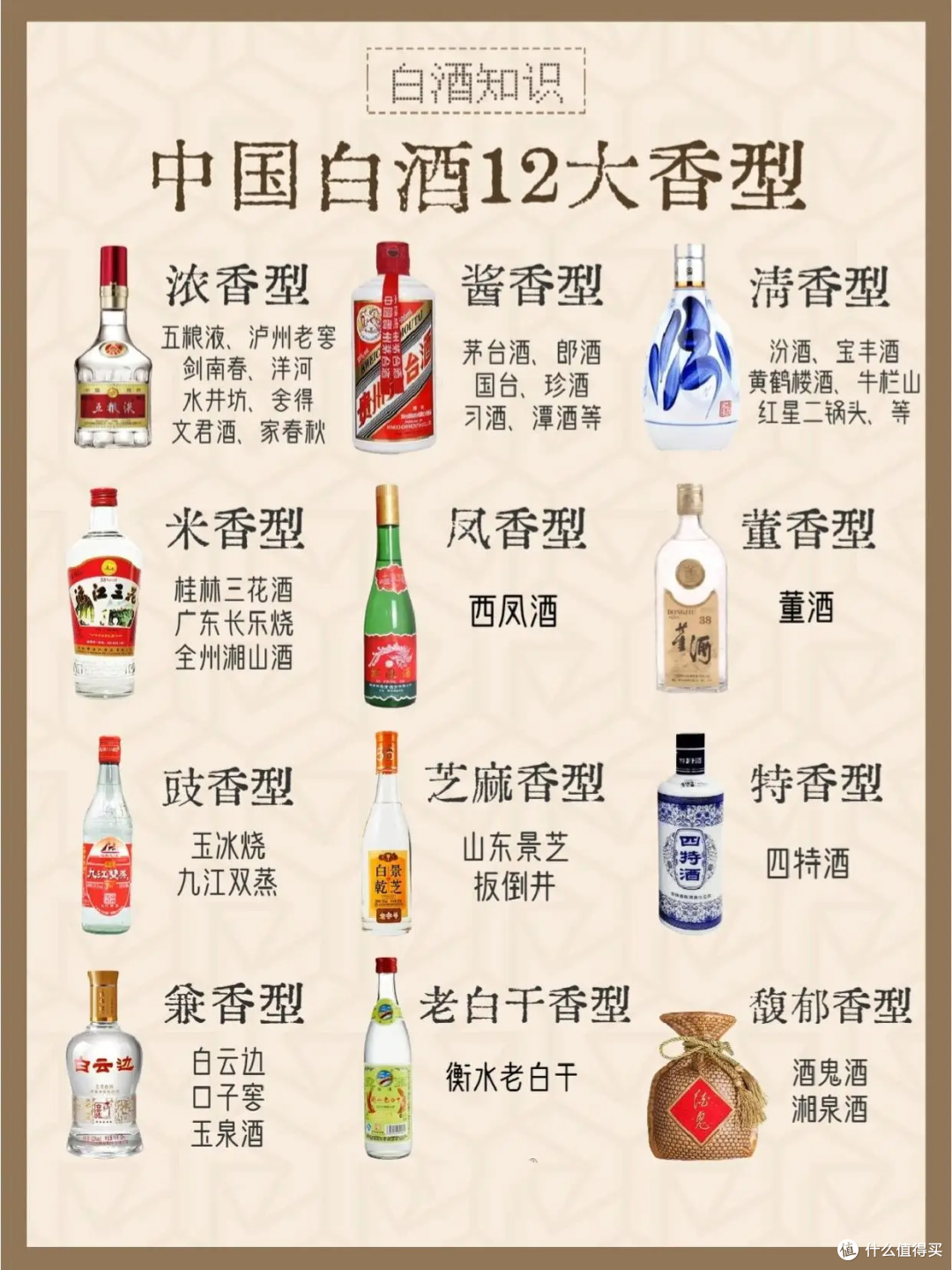 值友烈酒入门指南：七大蒸馏酒，哪款最值得？从原料到喝法全说清