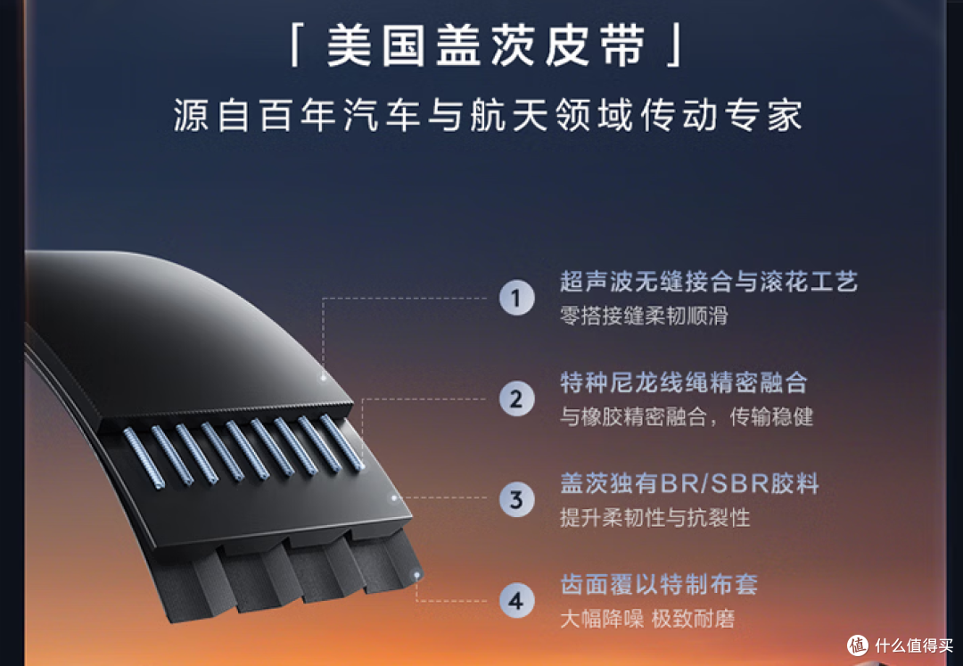 多花千元买小乌梅5.0,是真香还是被割韭菜?3.0/5.0全系硬核拆解
