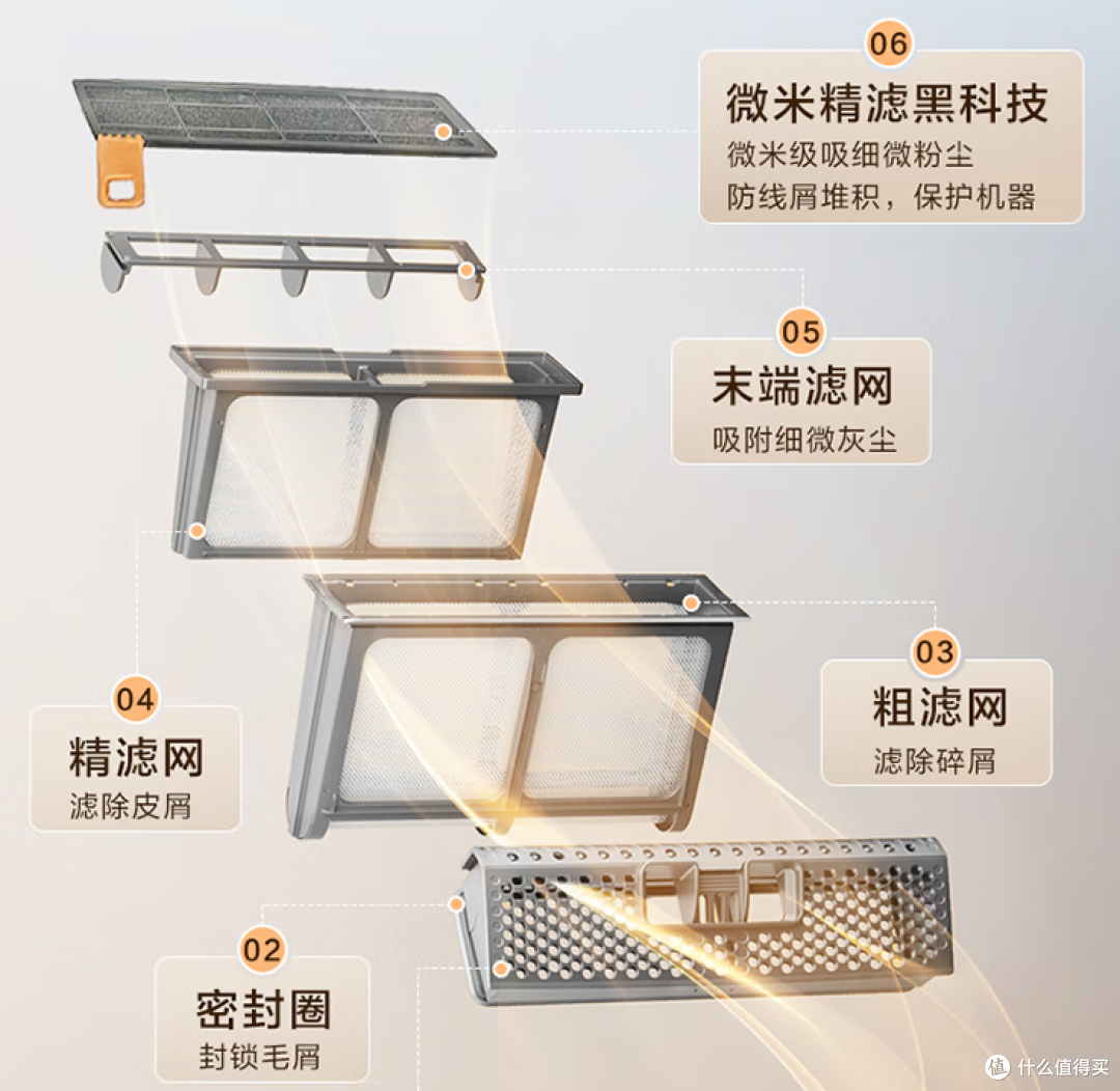 多花千元买小乌梅5.0,是真香还是被割韭菜?3.0/5.0全系硬核拆解