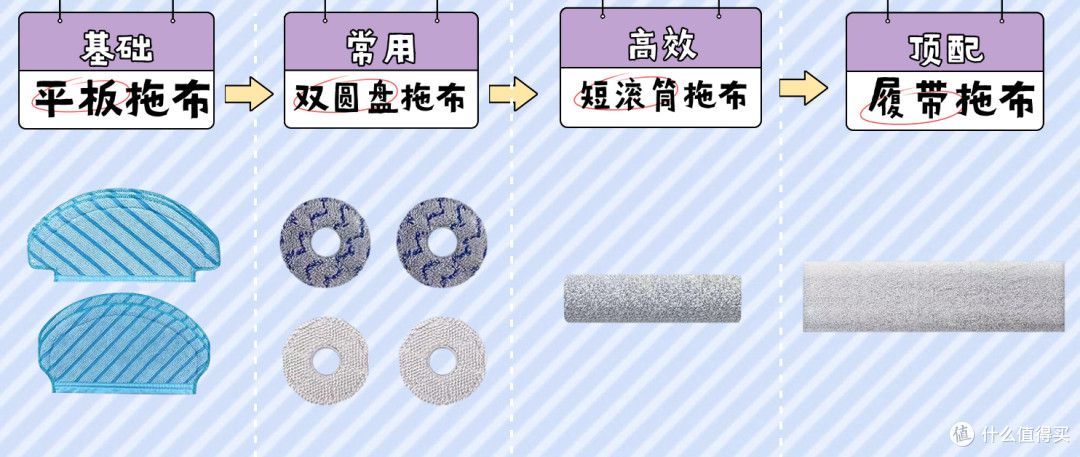 它比你更懂家!AI智能清洁策略 自主搞定全屋清洁 云鲸逍遥 003