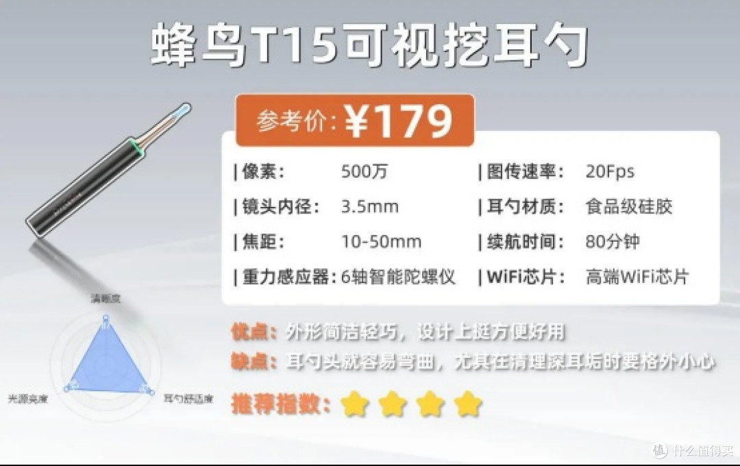 宝宝挖耳勺哪种好用?十大品牌挖耳勺排名,可视挖耳勺品牌排行榜