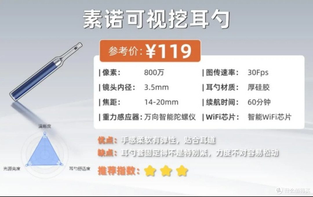 宝宝挖耳勺哪种好用?十大品牌挖耳勺排名,可视挖耳勺品牌排行榜