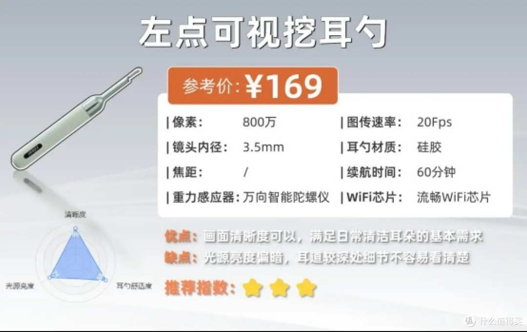 宝宝挖耳勺哪种好用?十大品牌挖耳勺排名,可视挖耳勺品牌排行榜