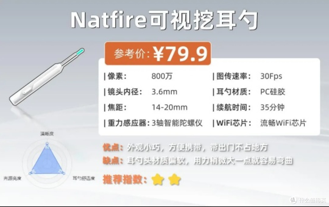 宝宝挖耳勺哪种好用?十大品牌挖耳勺排名,可视挖耳勺品牌排行榜