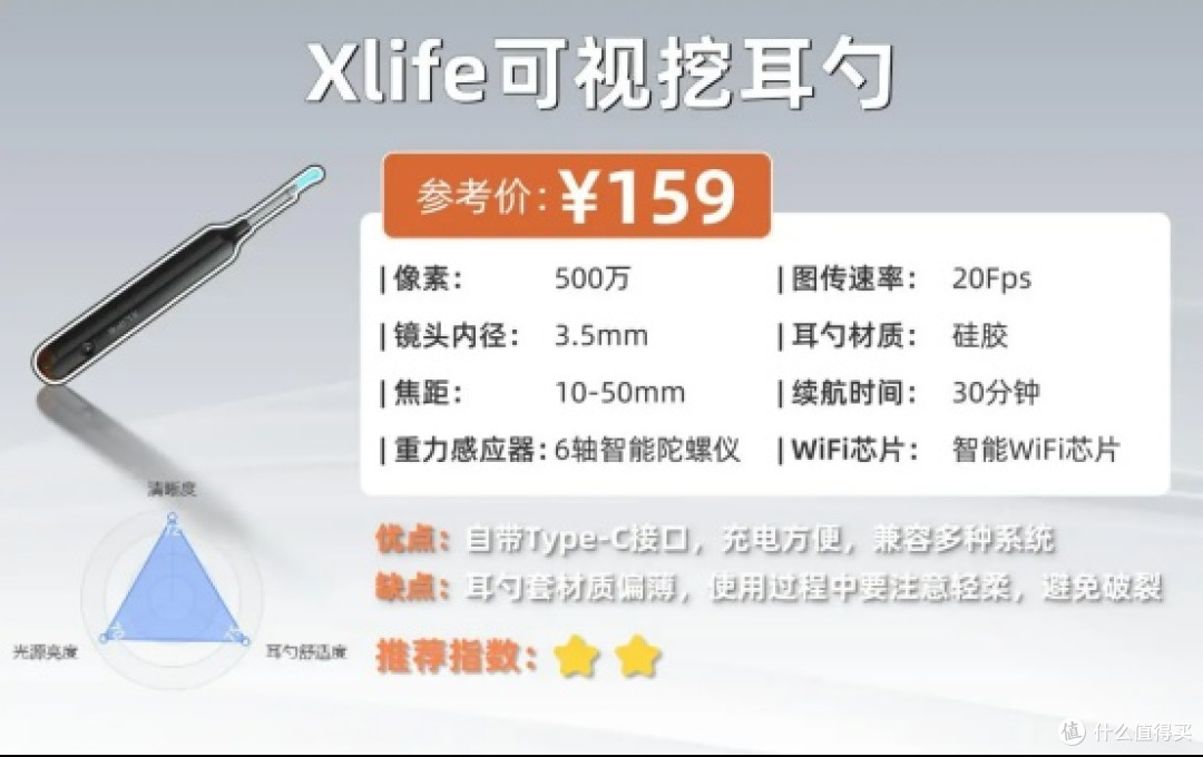 宝宝挖耳勺哪种好用?十大品牌挖耳勺排名,可视挖耳勺品牌排行榜