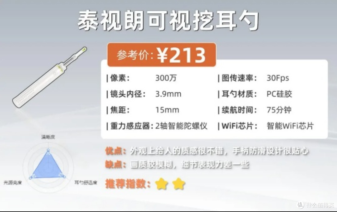 宝宝挖耳勺哪种好用?十大品牌挖耳勺排名,可视挖耳勺品牌排行榜