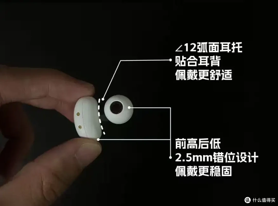 耳夹式耳机怎么选?从百元到千元,不同价格的十大耳夹式耳机推荐