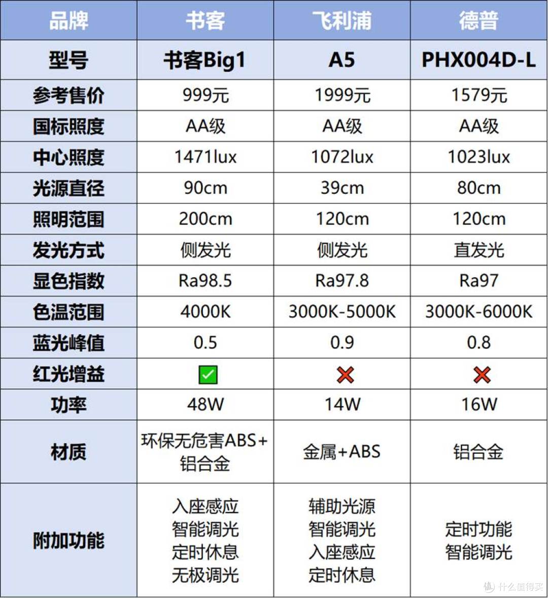 eb781ea4-8115-436c-830f-6fd899e2e7f9