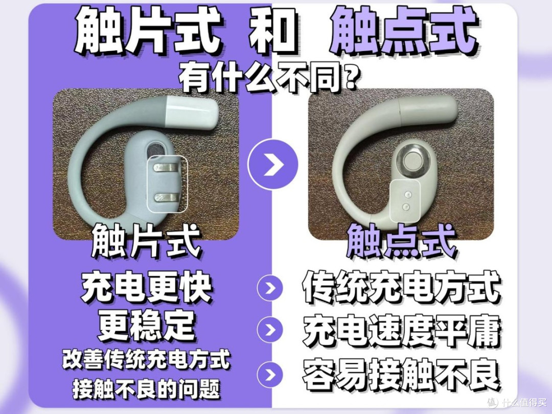 2026年开放式耳机怎么选？公认最值得入手的十大耳挂式耳机推荐
