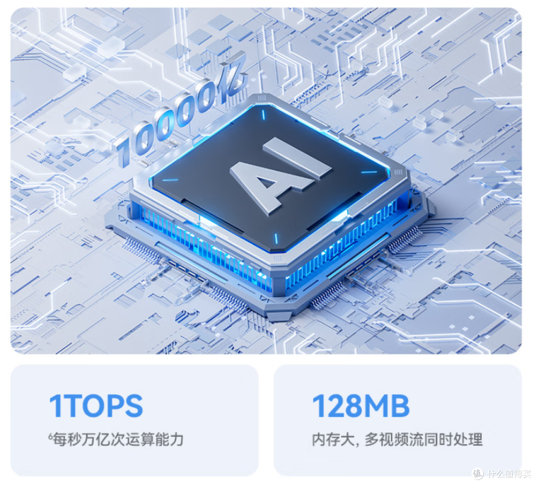 289元起!中兴小兴看看SC50S带屏监控,看娃看宠一键通话太省心
