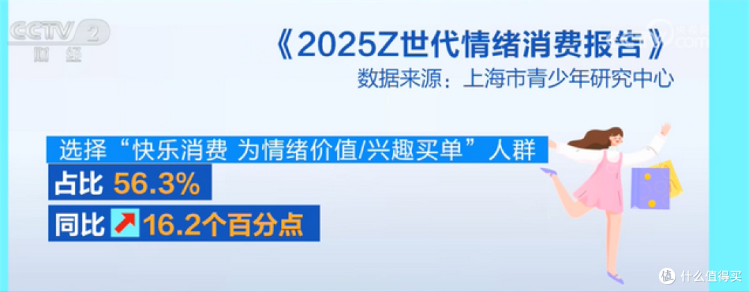 Cos赛车手的品牌们,让上海变成“F1痛城”