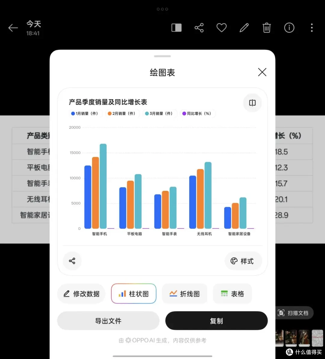 OPPO治好了折叠屏的“基因缺陷”