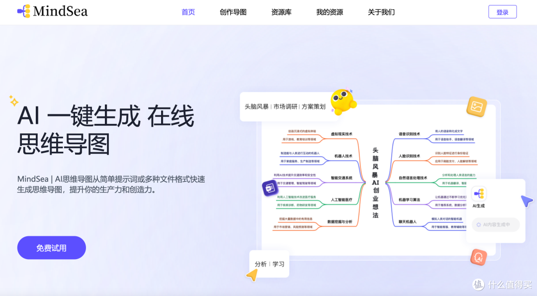 🧠 AI思维导图神器实测:信息再乱,也能一键梳理清楚!