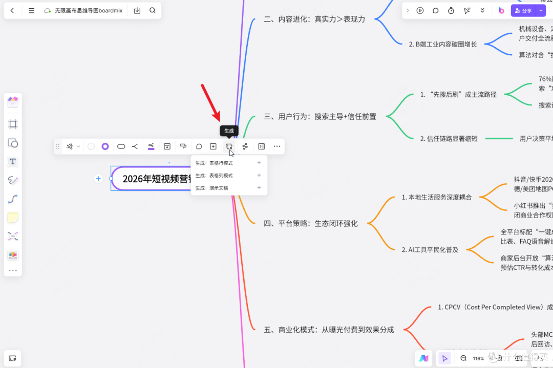 思维导图画完即弃?我用这款在线白板工具把整个工作流打通了