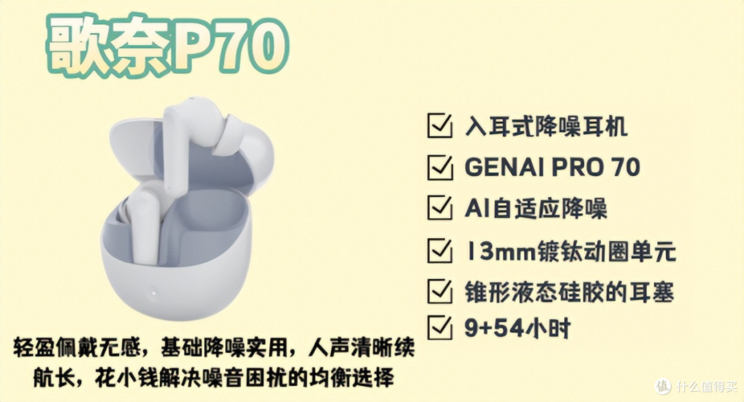 2026年降噪耳机选购攻略!热门品牌的热门机型评测,选对不选贵!