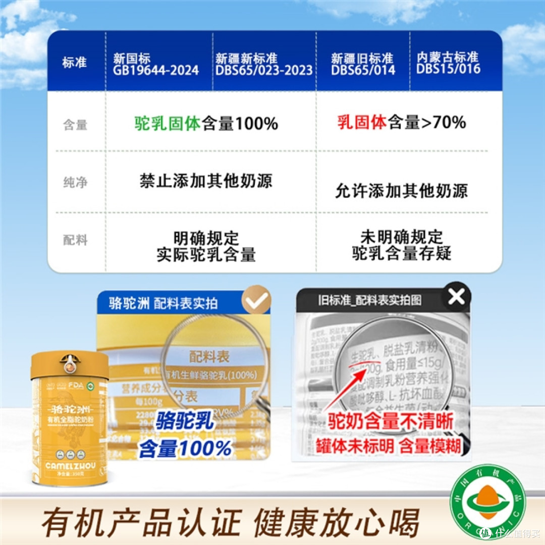 2026中老年驼奶粉哪个牌子口碑好?热门品牌综合对比榜单