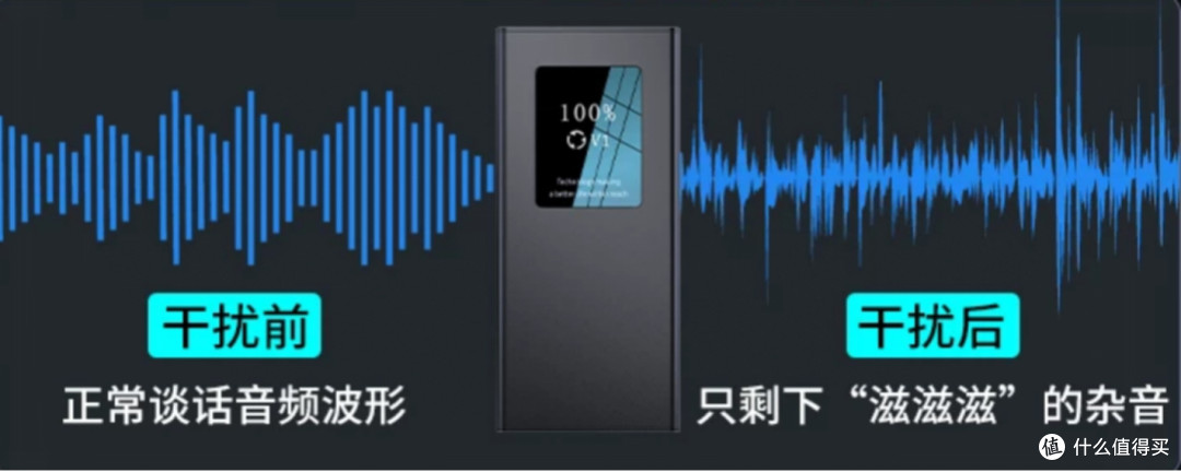 密防未然 合规先行,科密录音干扰器筑牢企业商业秘密防护防线