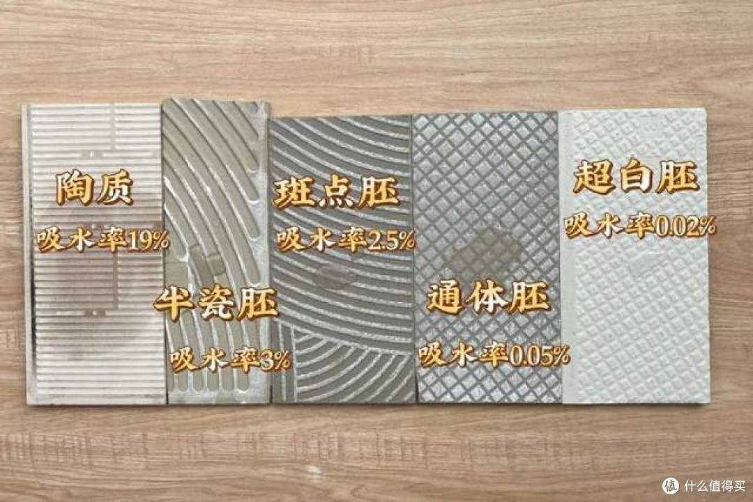 瓷砖怎么挑选?哪种比较好?注意瓷砖选购5大要点及广东砖真假辨别