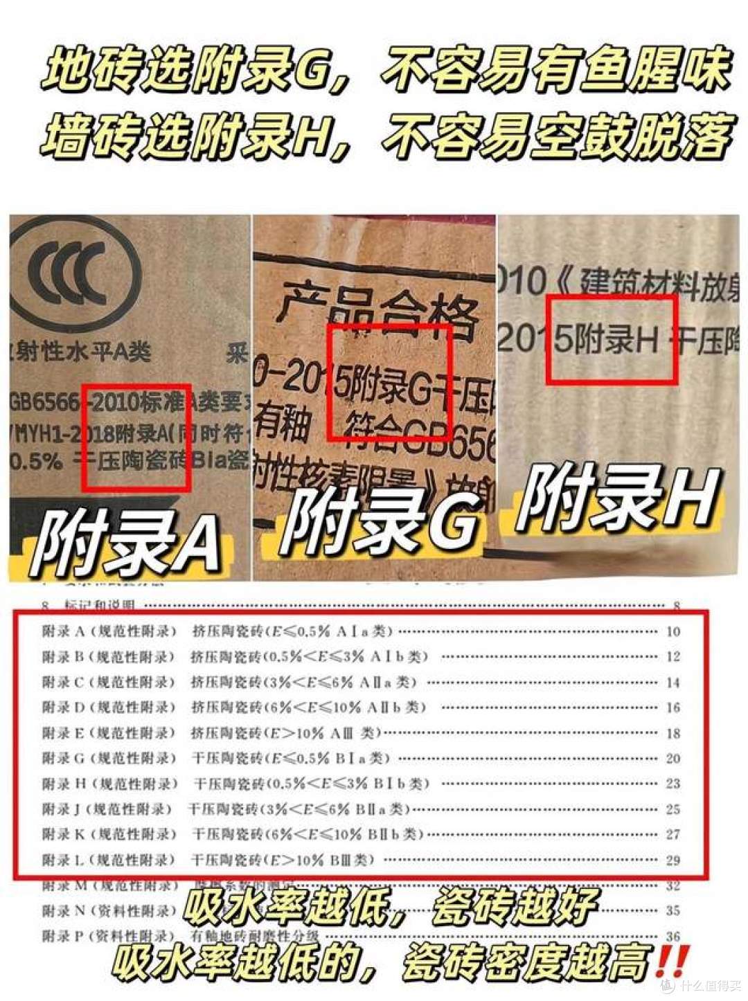 瓷砖怎么挑选?哪种比较好?注意瓷砖选购5大要点及广东砖真假辨别