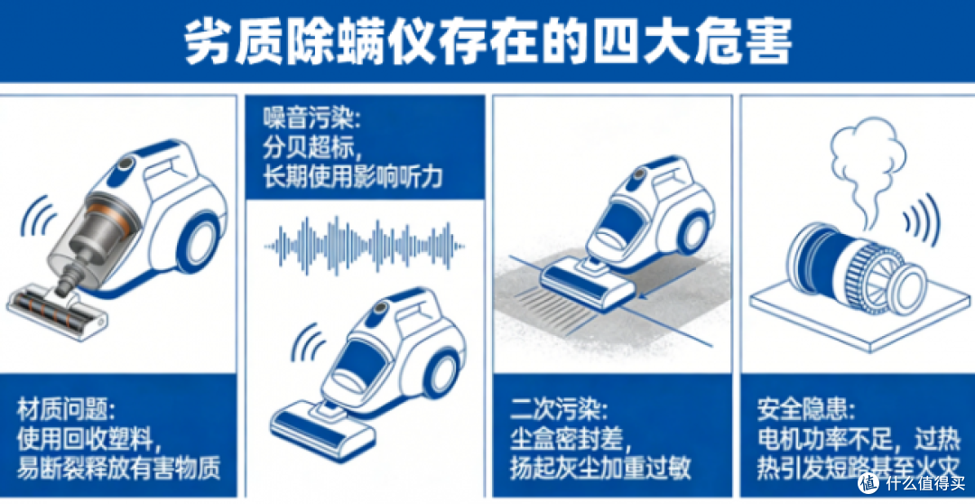 家用除螨仪什么品牌的好用？高人气除螨仪排行榜10强品牌，任你选